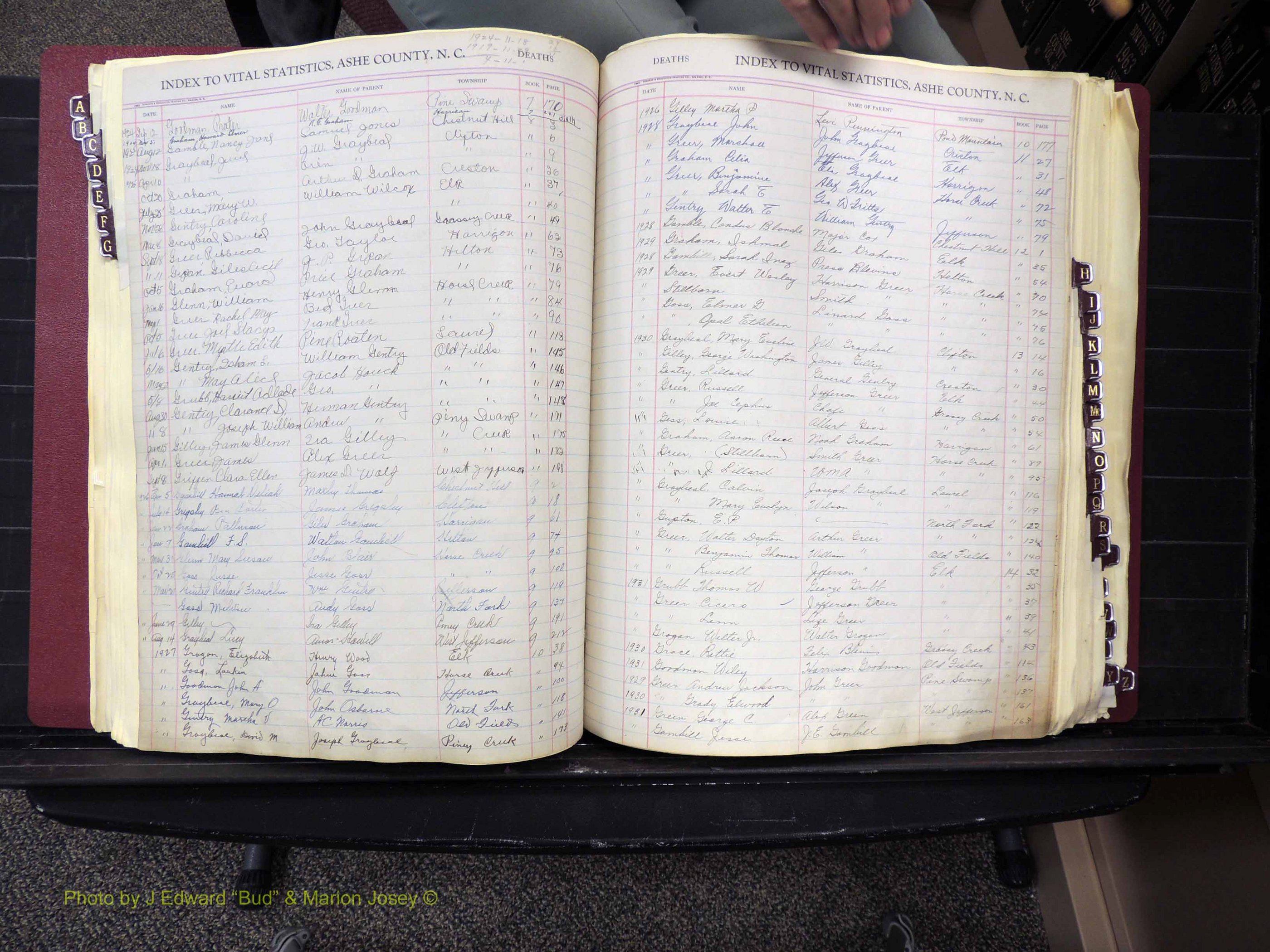 Ashe Co, NC, Deaths, 1913-1997 (172).JPG