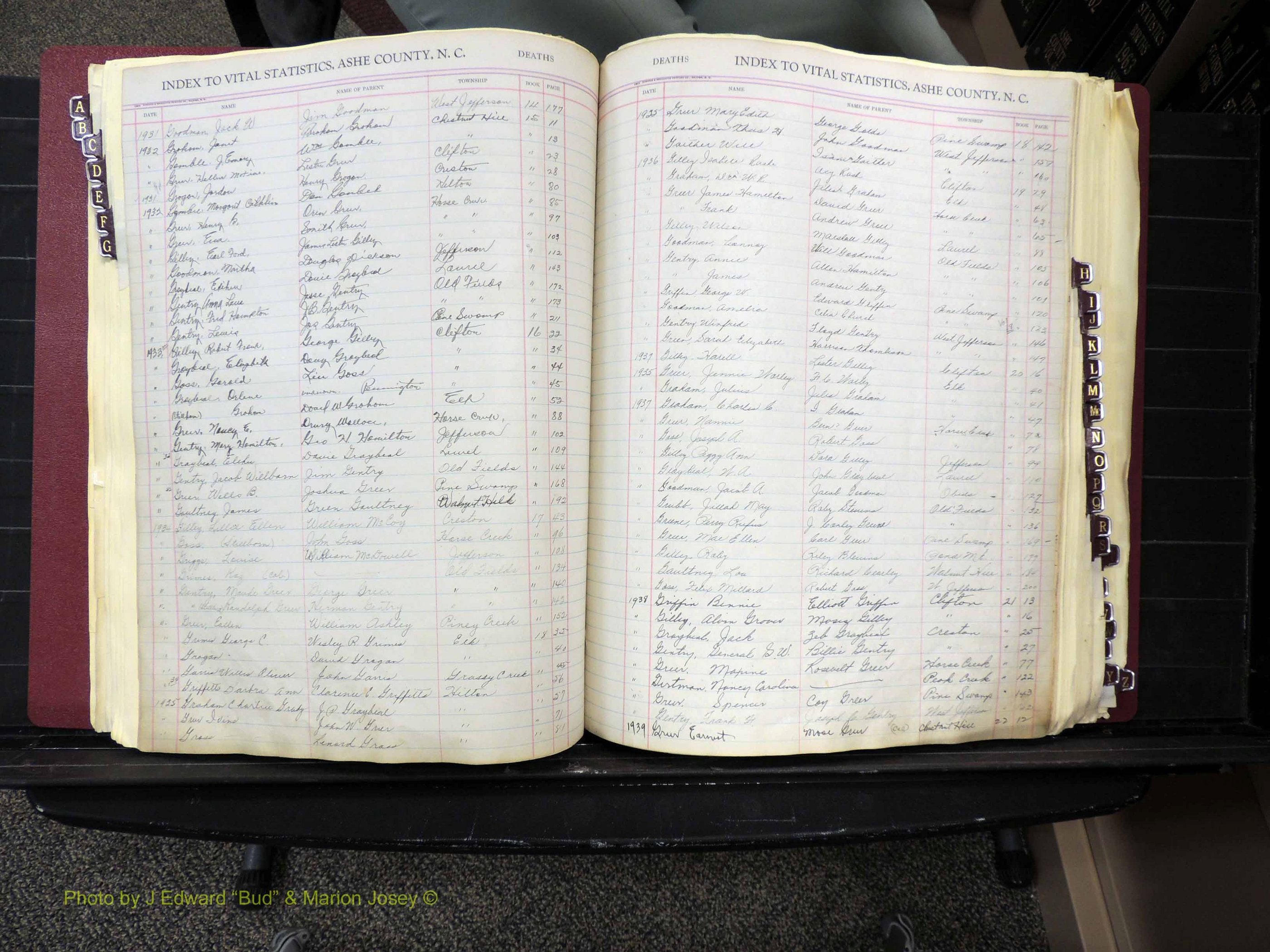 Ashe Co, NC, Deaths, 1913-1997 (173).JPG