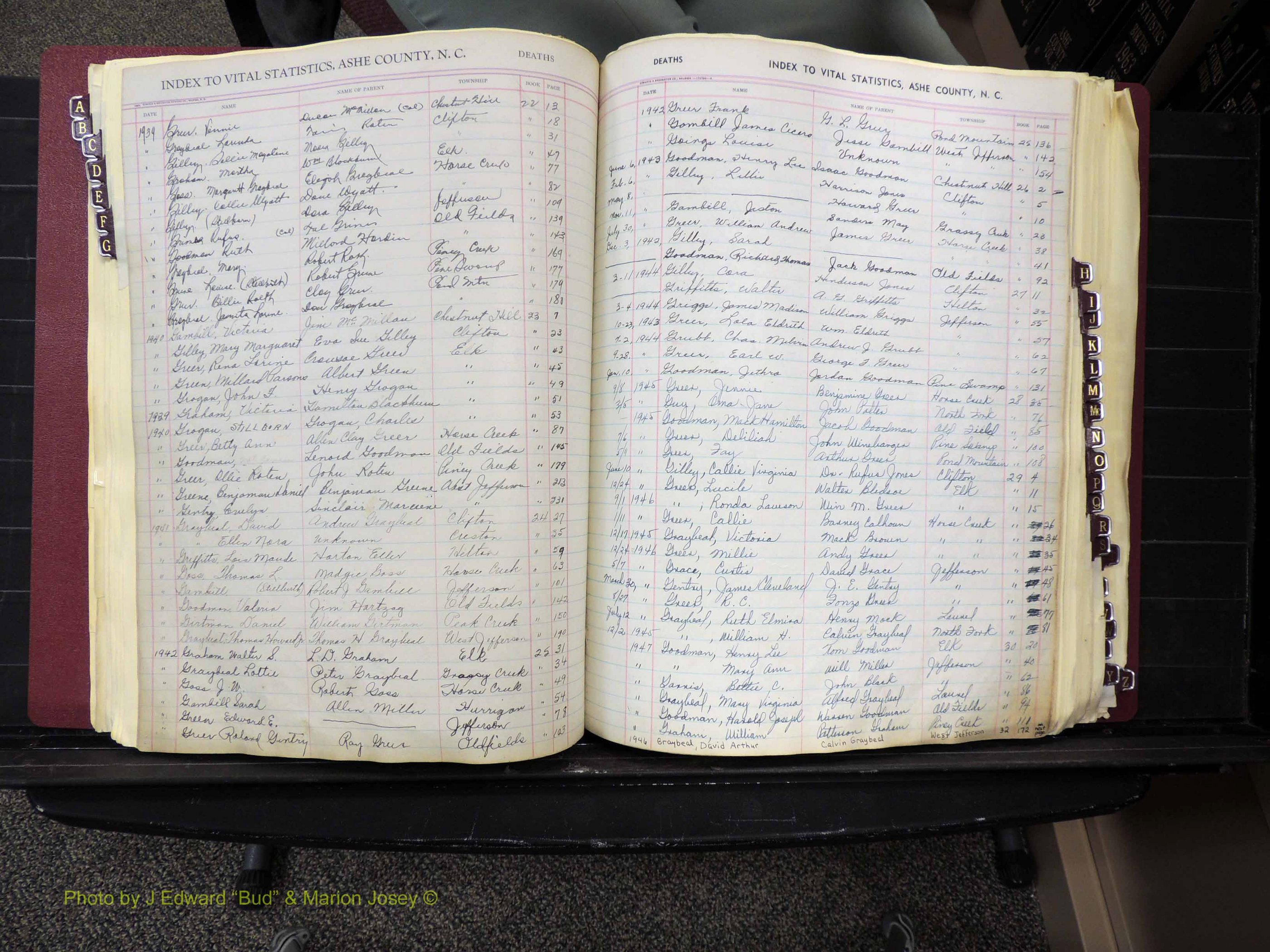 Ashe Co, NC, Deaths, 1913-1997 (174).JPG