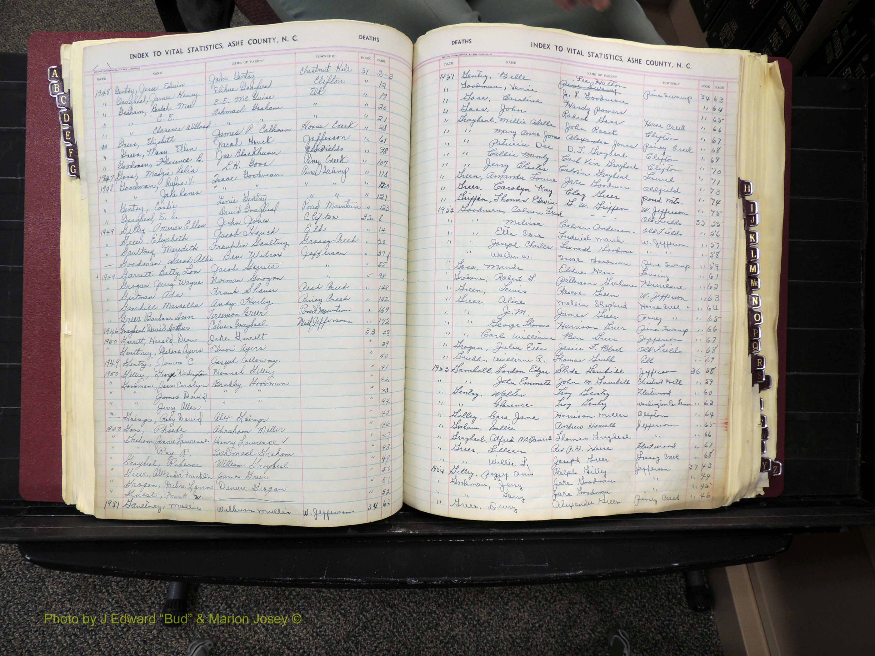 Ashe Co, NC, Deaths, 1913-1997 (175).JPG