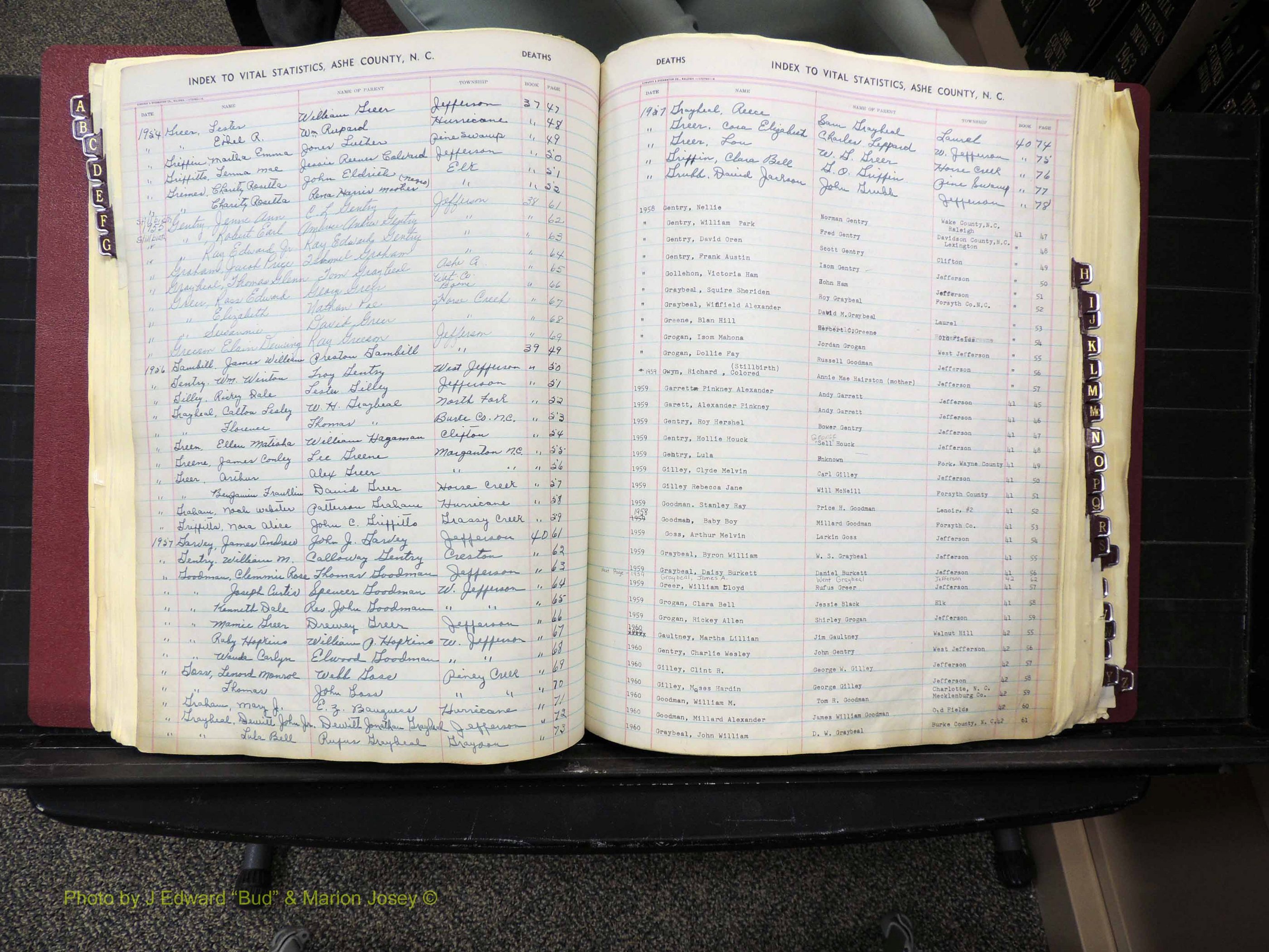 Ashe Co, NC, Deaths, 1913-1997 (176).JPG