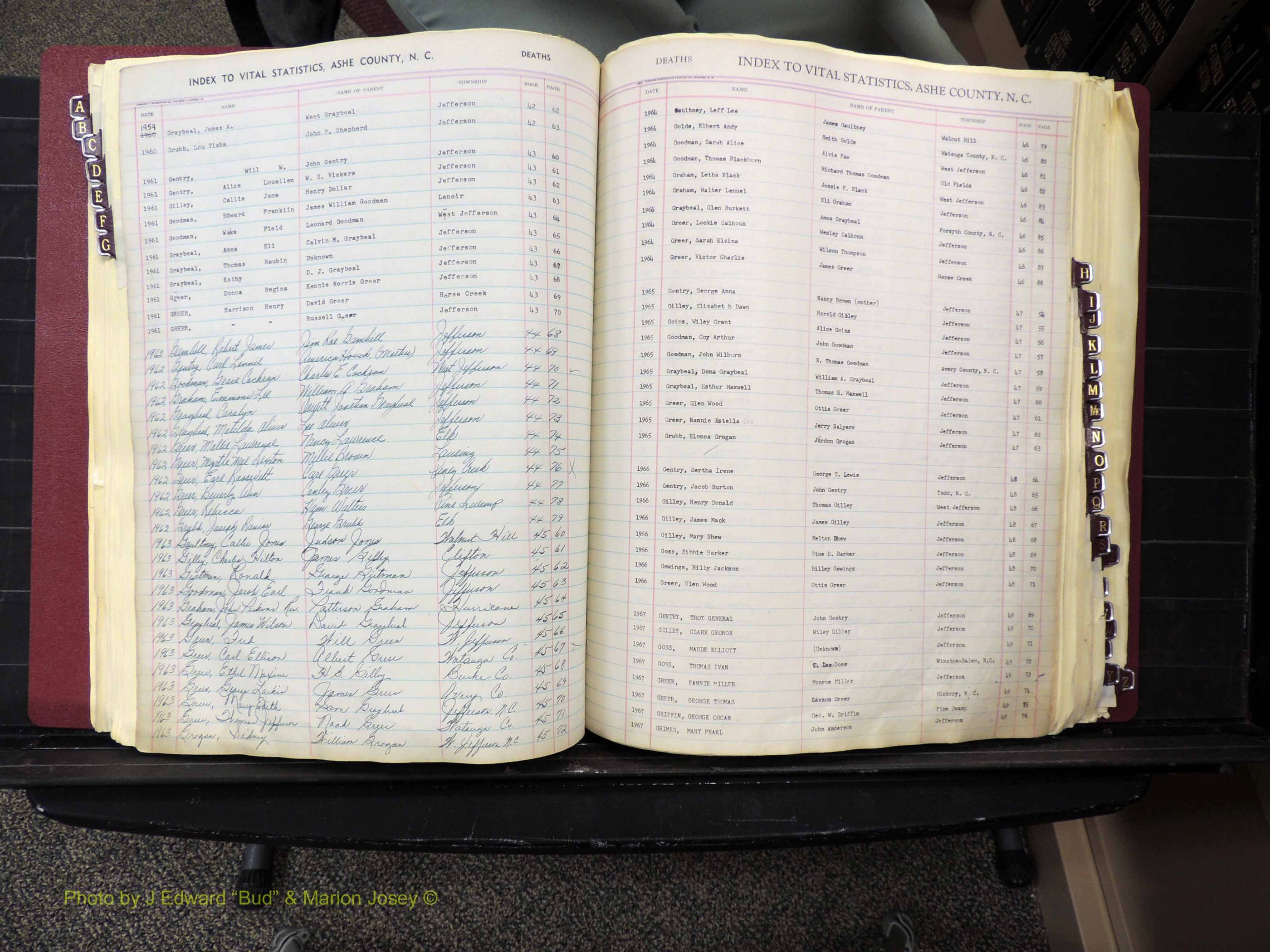 Ashe Co, NC, Deaths, 1913-1997 (177).JPG