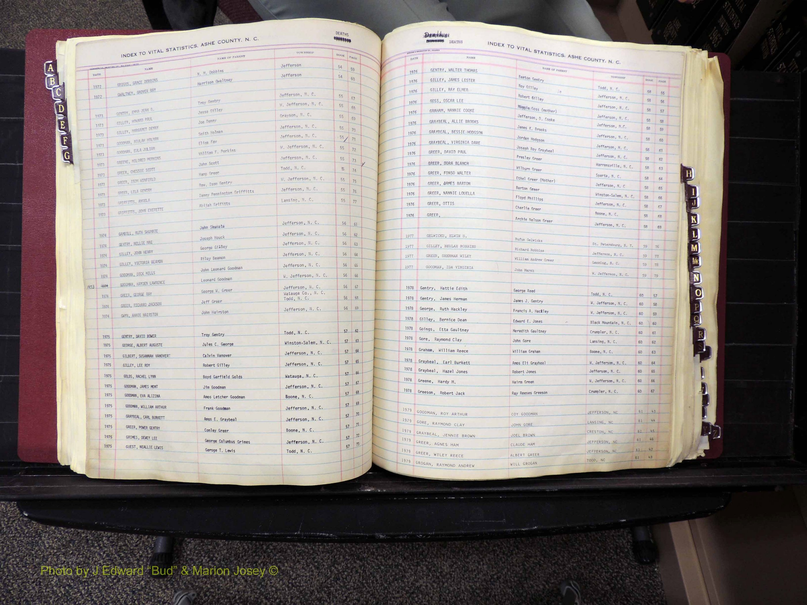 Ashe Co, NC, Deaths, 1913-1997 (179).JPG