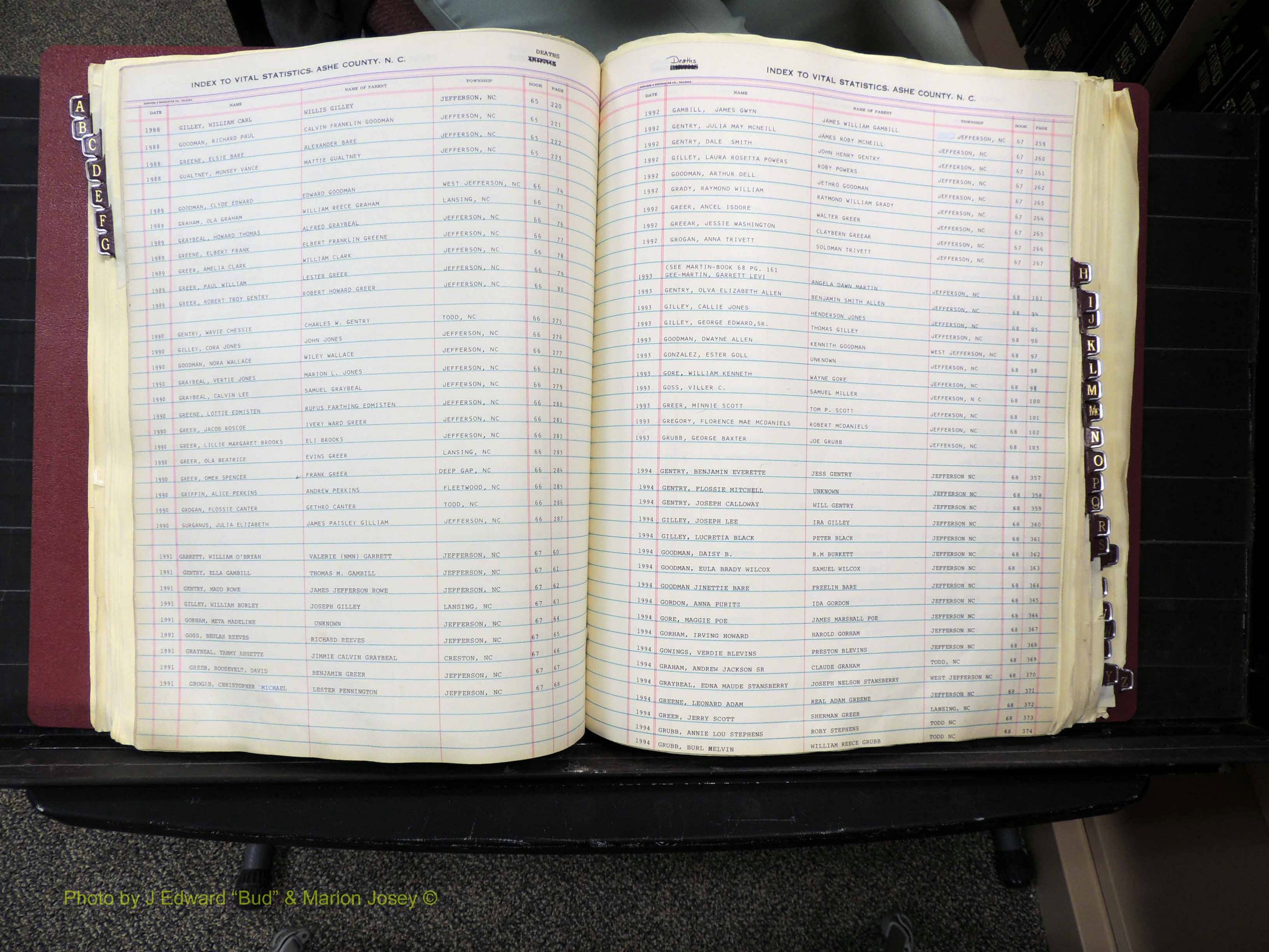 Ashe Co, NC, Deaths, 1913-1997 (181).JPG