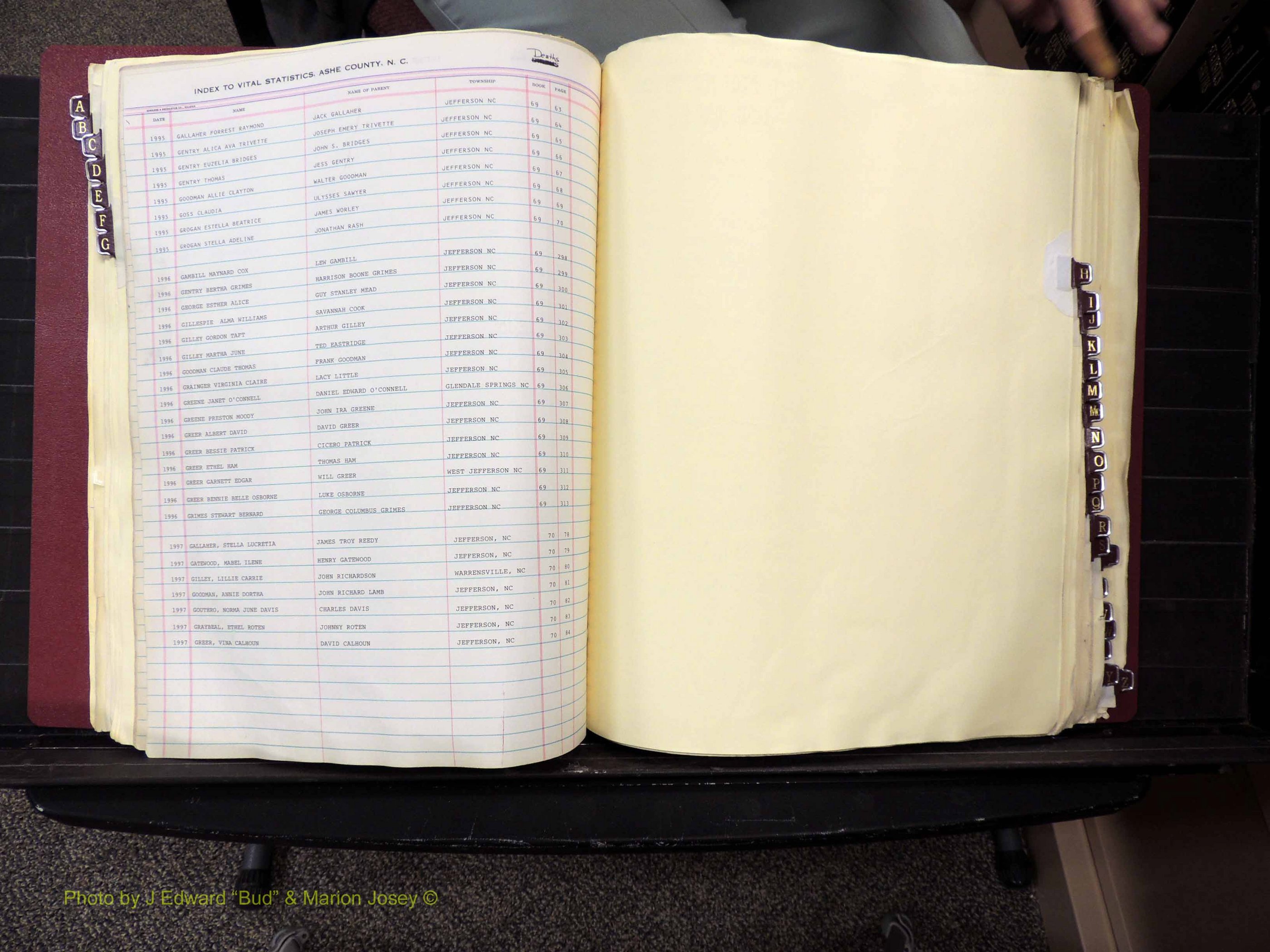 Ashe Co, NC, Deaths, 1913-1997 (182).JPG