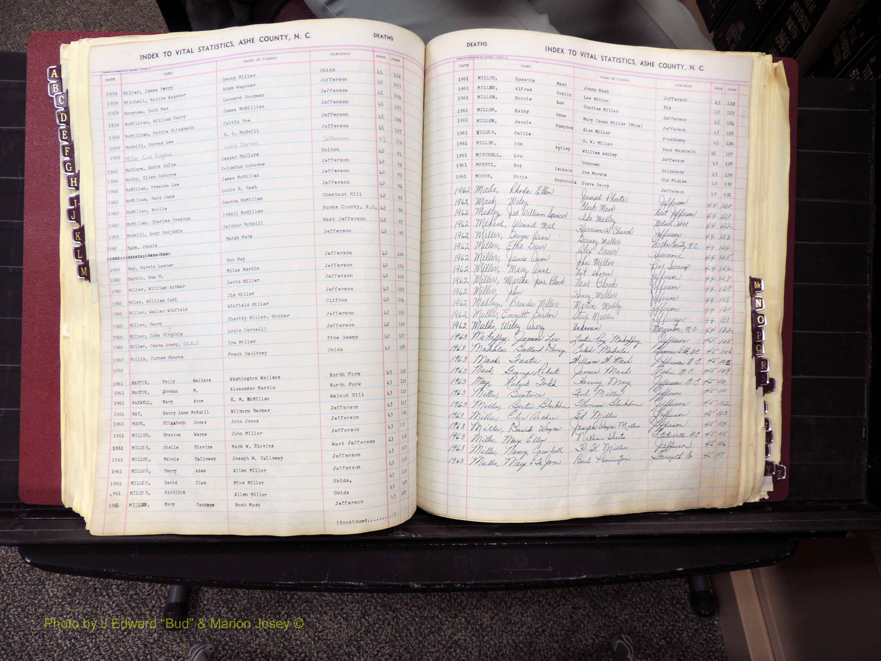 Ashe Co, NC, Deaths, 1913-1997 (234).JPG