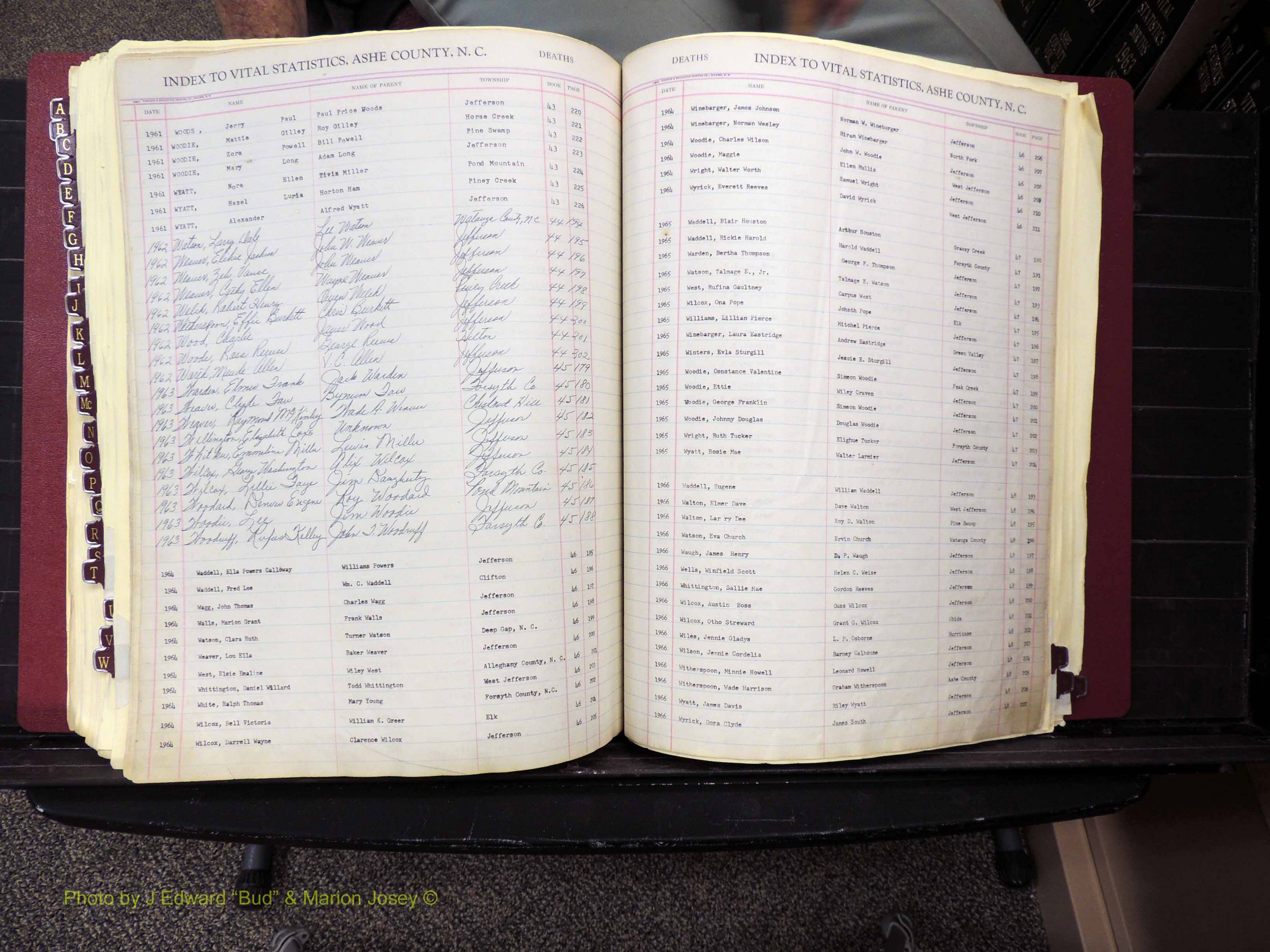 Ashe Co, NC, Deaths, 1913-1997 (332).JPG