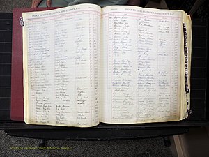 Ashe Co, NC, Deaths, 1913-1997 (111).JPG