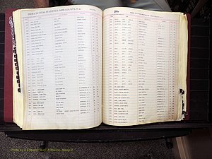 Ashe Co, NC, Deaths, 1913-1997 (286).JPG