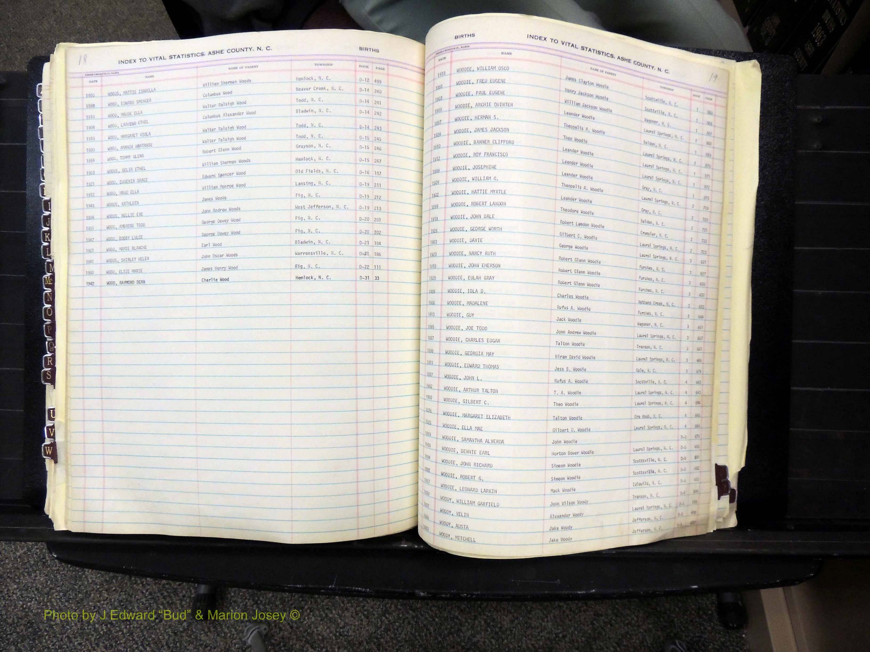 Ashe Co, NC, Delayed Births (375).JPG