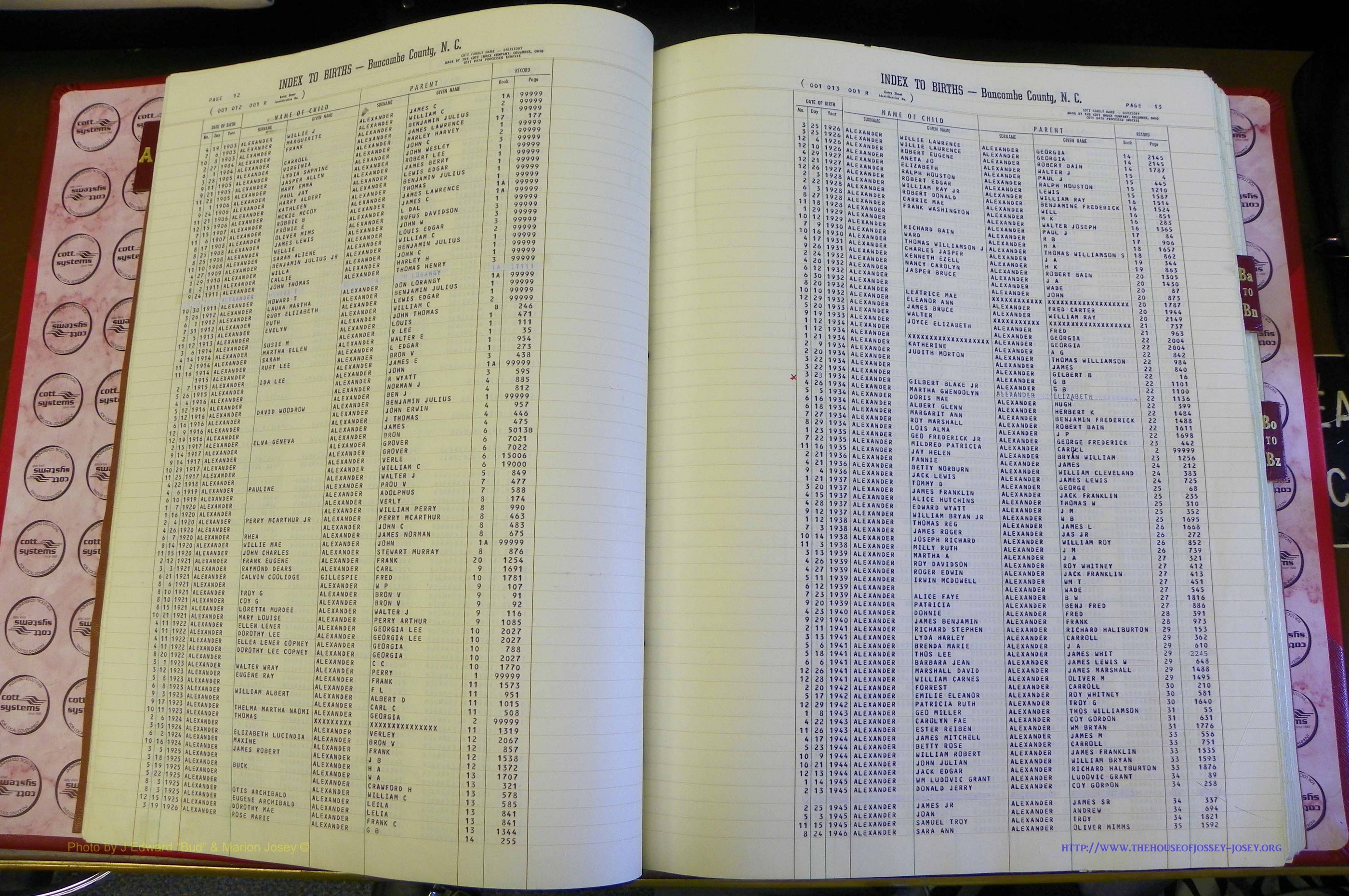 Bun. Co, NC, Births 1880 - 1988, A - B, pg 010.JPG