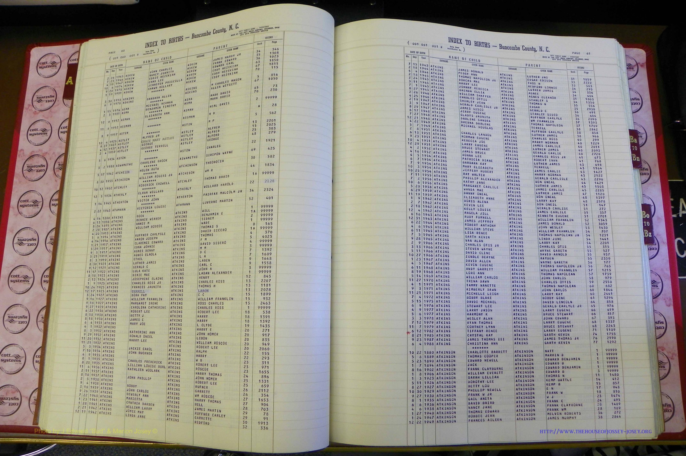 Bun. Co, NC, Births 1880 - 1988, A - B, pg 034.JPG