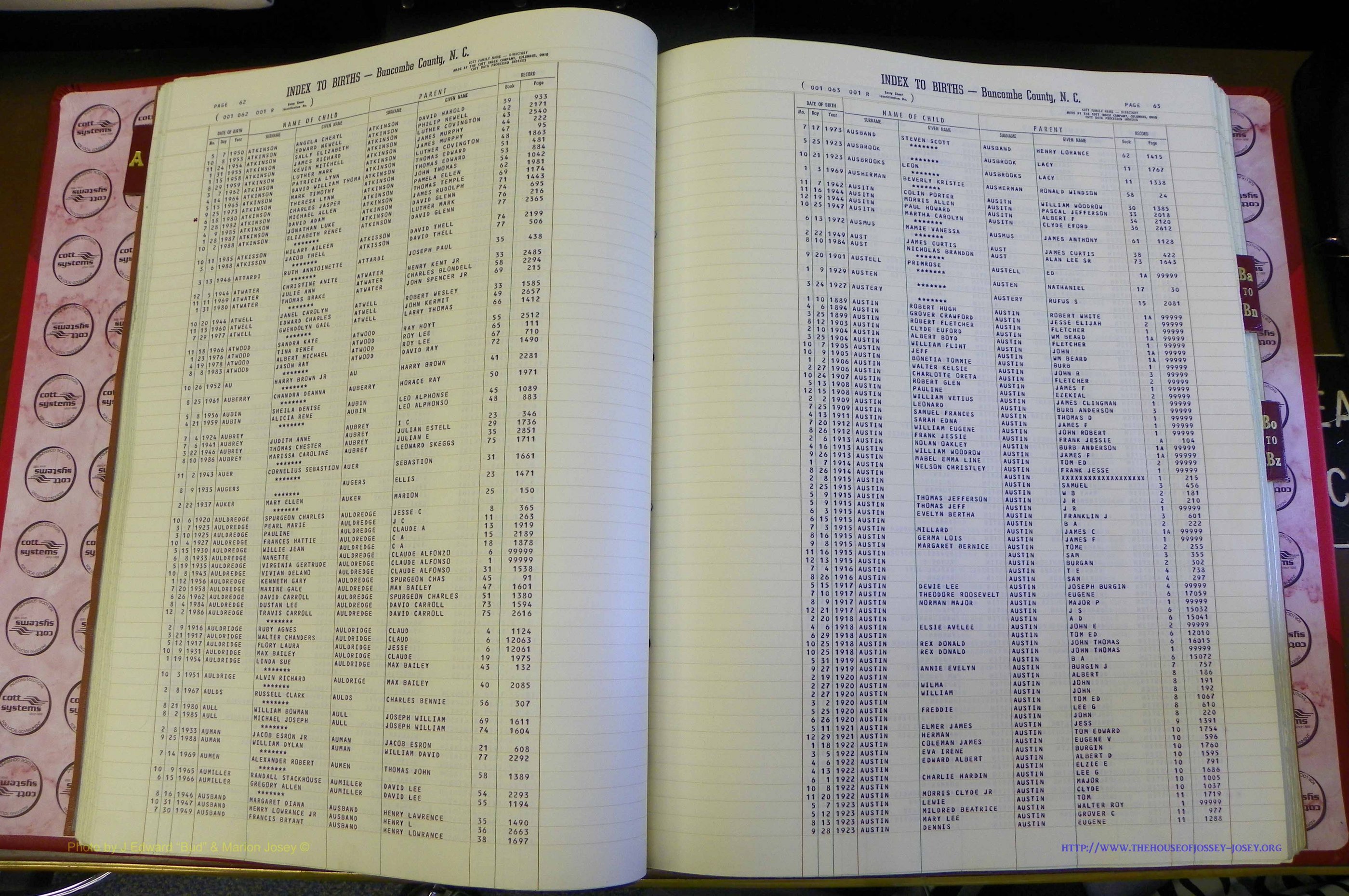 Bun. Co, NC, Births 1880 - 1988, A - B, pg 035.JPG