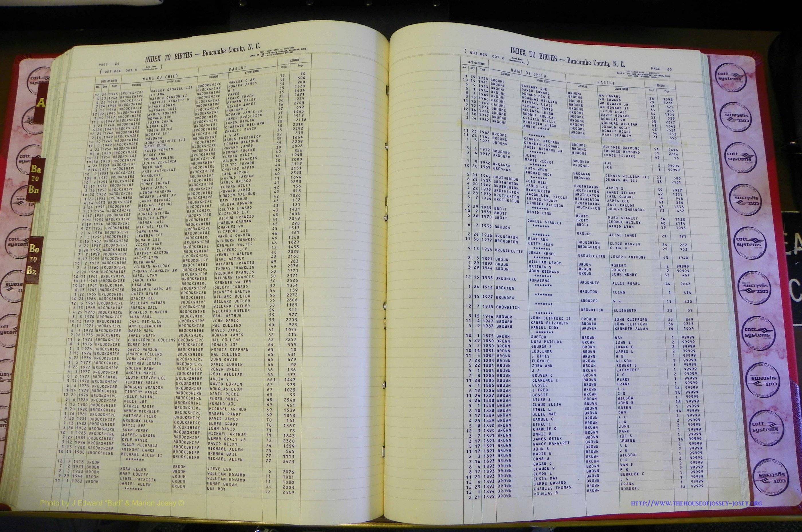 Bun. Co, NC, Births 1880 - 1988, A - B, pg 140.JPG
