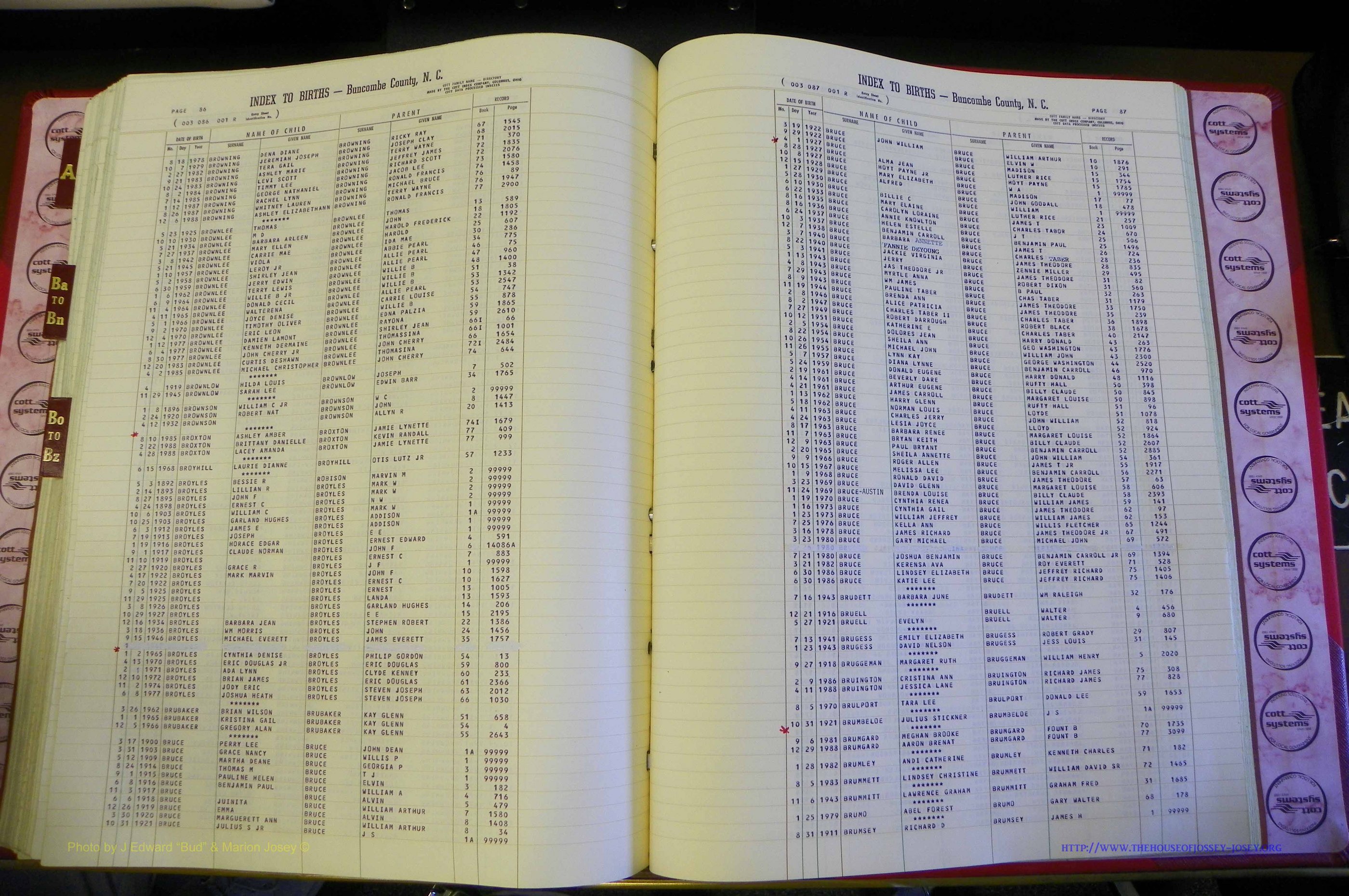 Bun. Co, NC, Births 1880 - 1988, A - B, pg 151.JPG