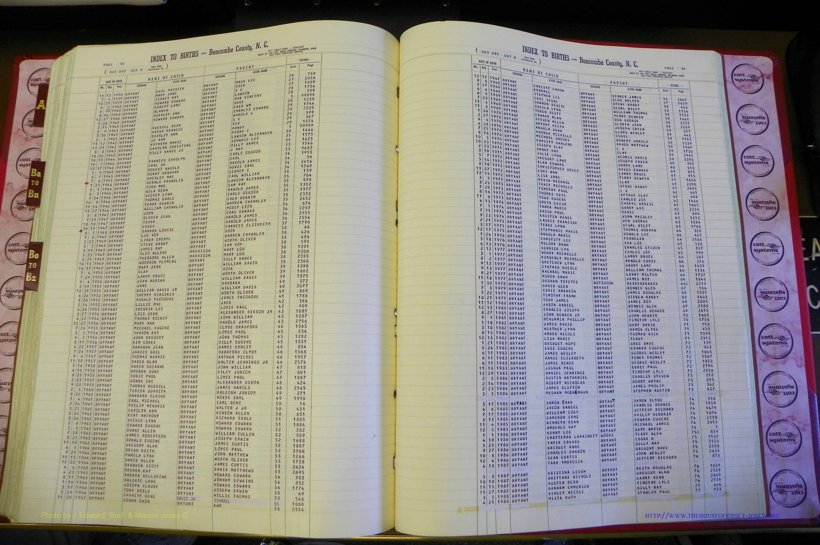 Bun. Co, NC, Births 1880 - 1988, A - B, pg 153.JPG