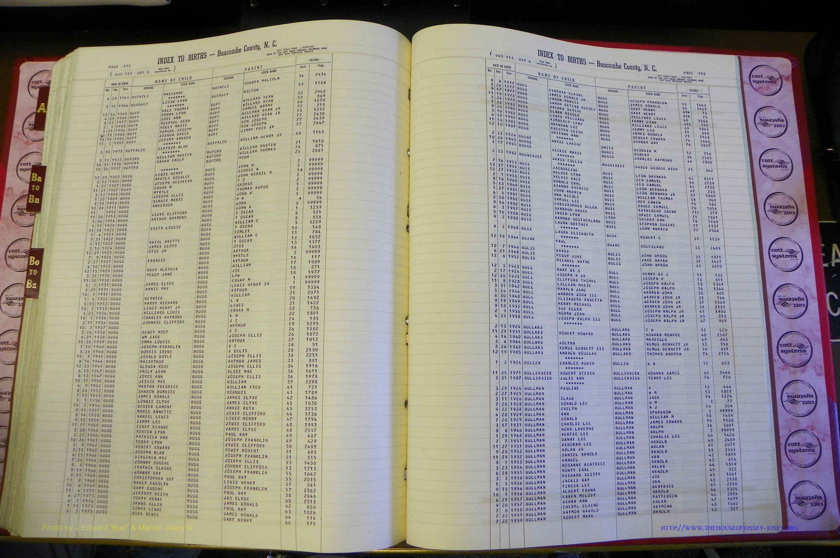 Bun. Co, NC, Births 1880 - 1988, A - B, pg 164.JPG
