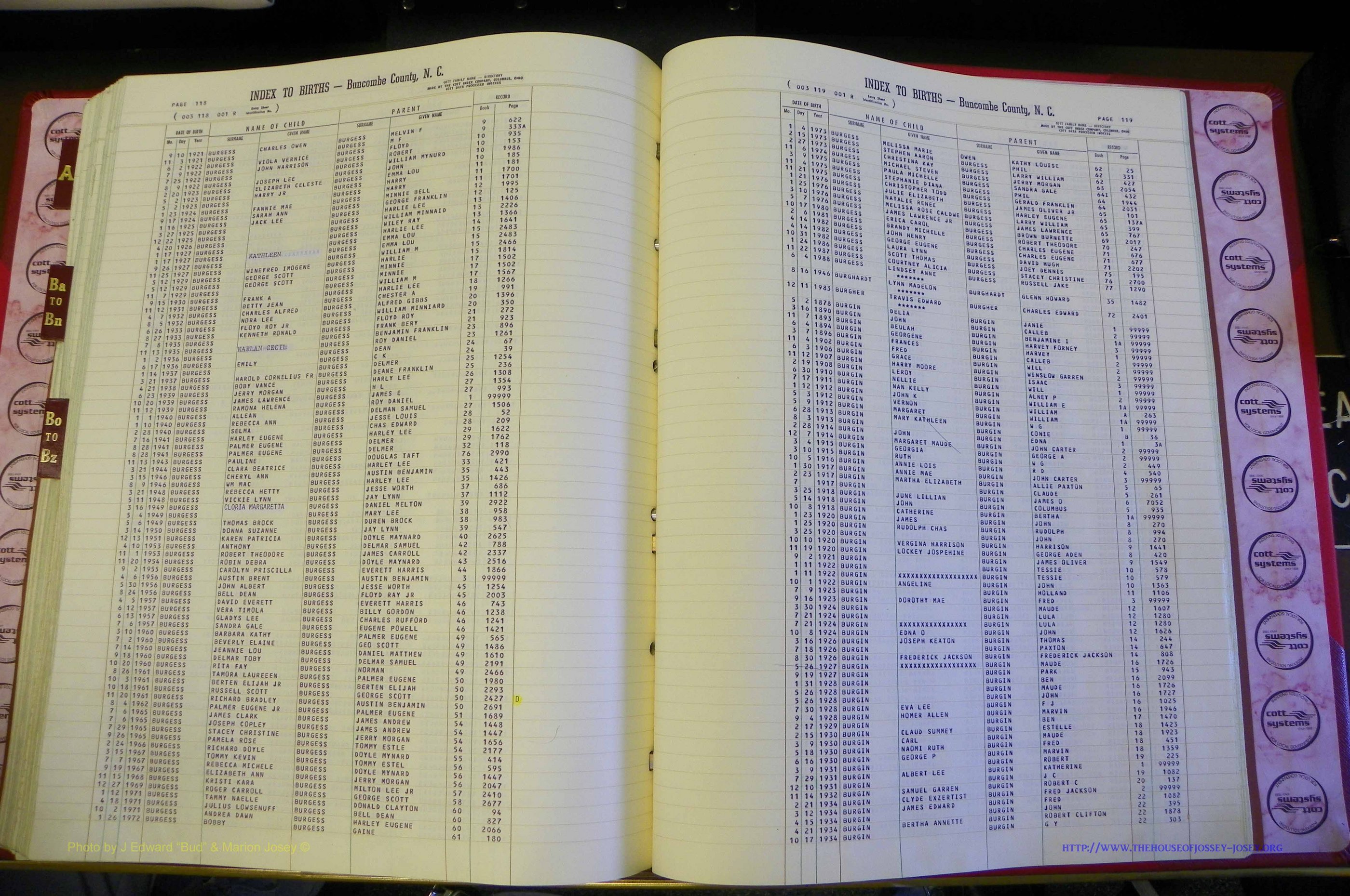 Bun. Co, NC, Births 1880 - 1988, A - B, pg 167.JPG