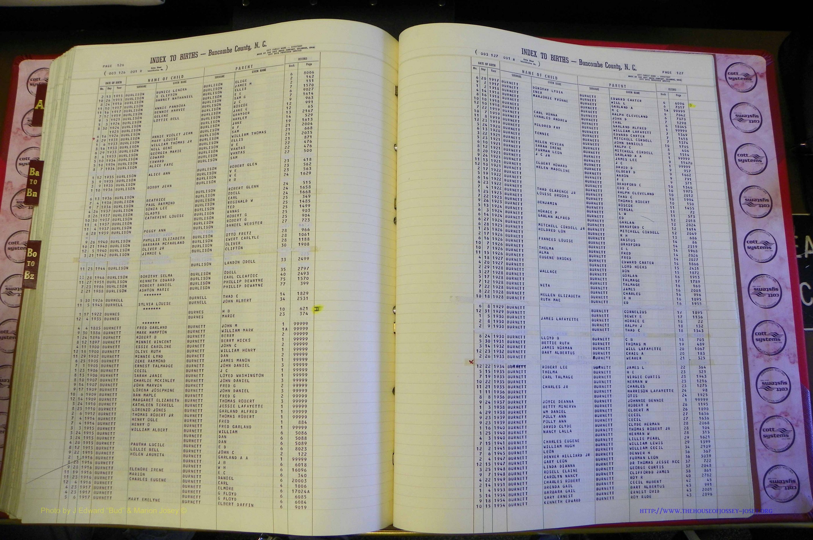 Bun. Co, NC, Births 1880 - 1988, A - B, pg 171.JPG