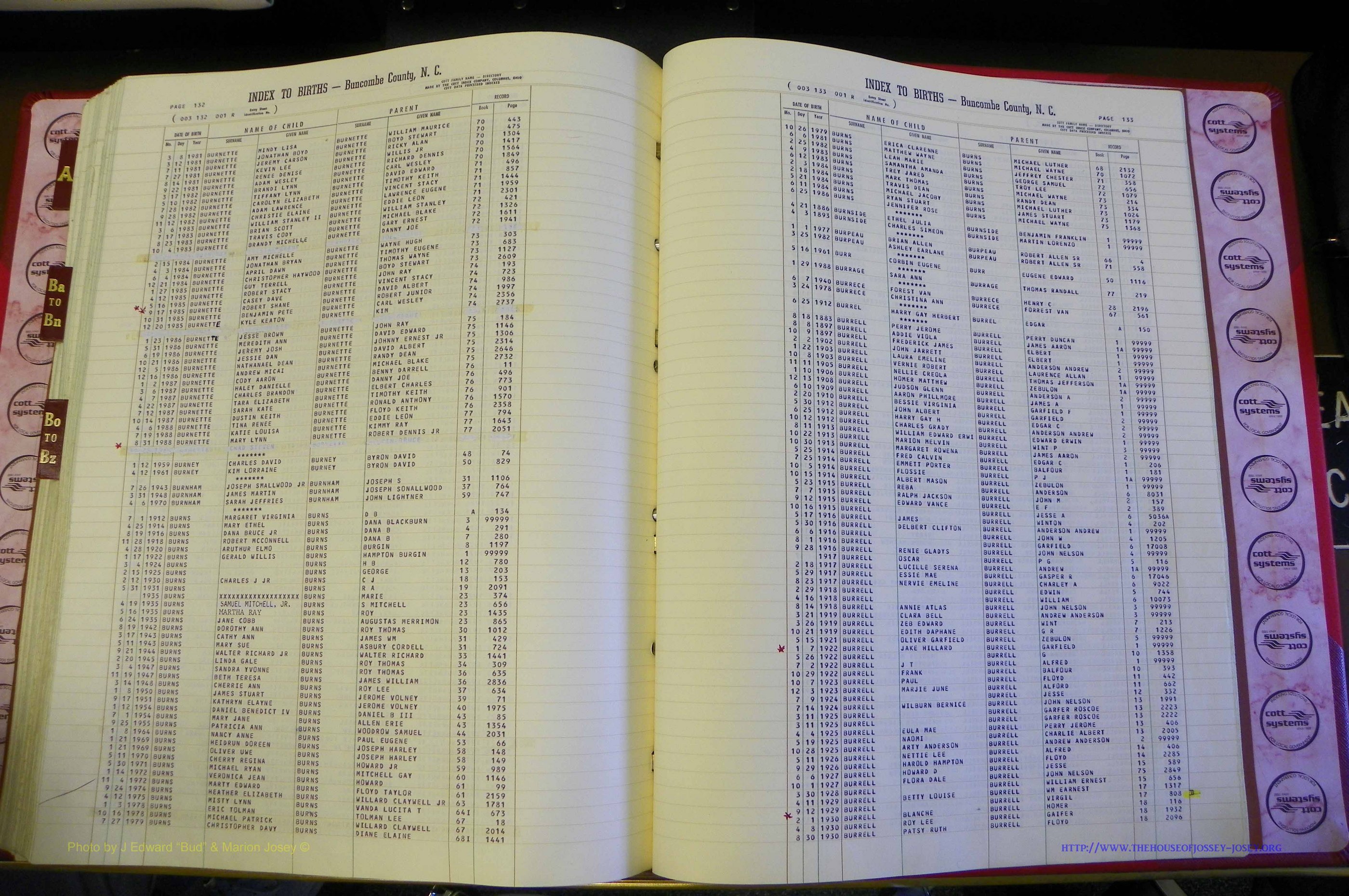 Bun. Co, NC, Births 1880 - 1988, A - B, pg 174.JPG