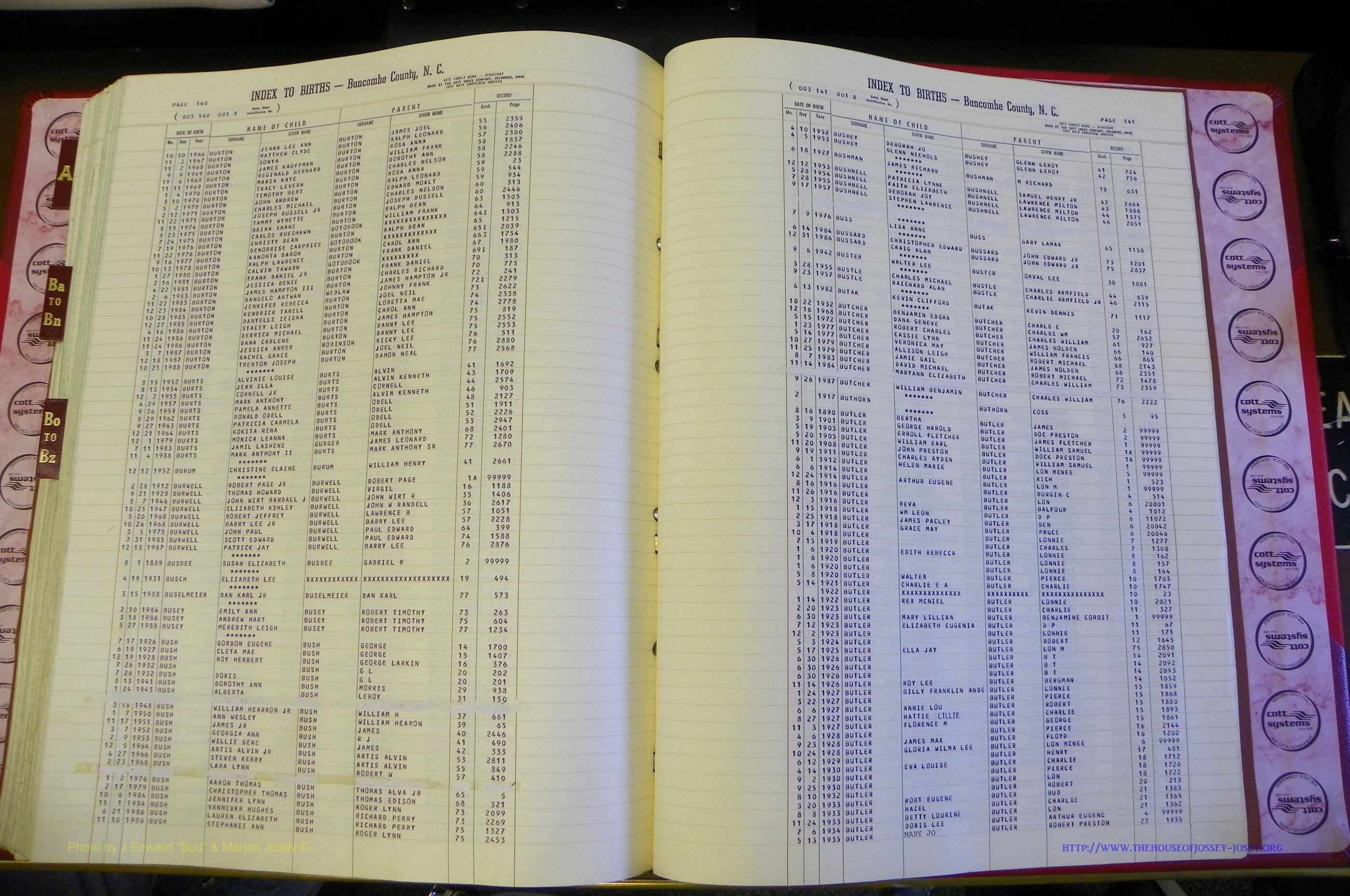 Bun. Co, NC, Births 1880 - 1988, A - B, pg 178.JPG