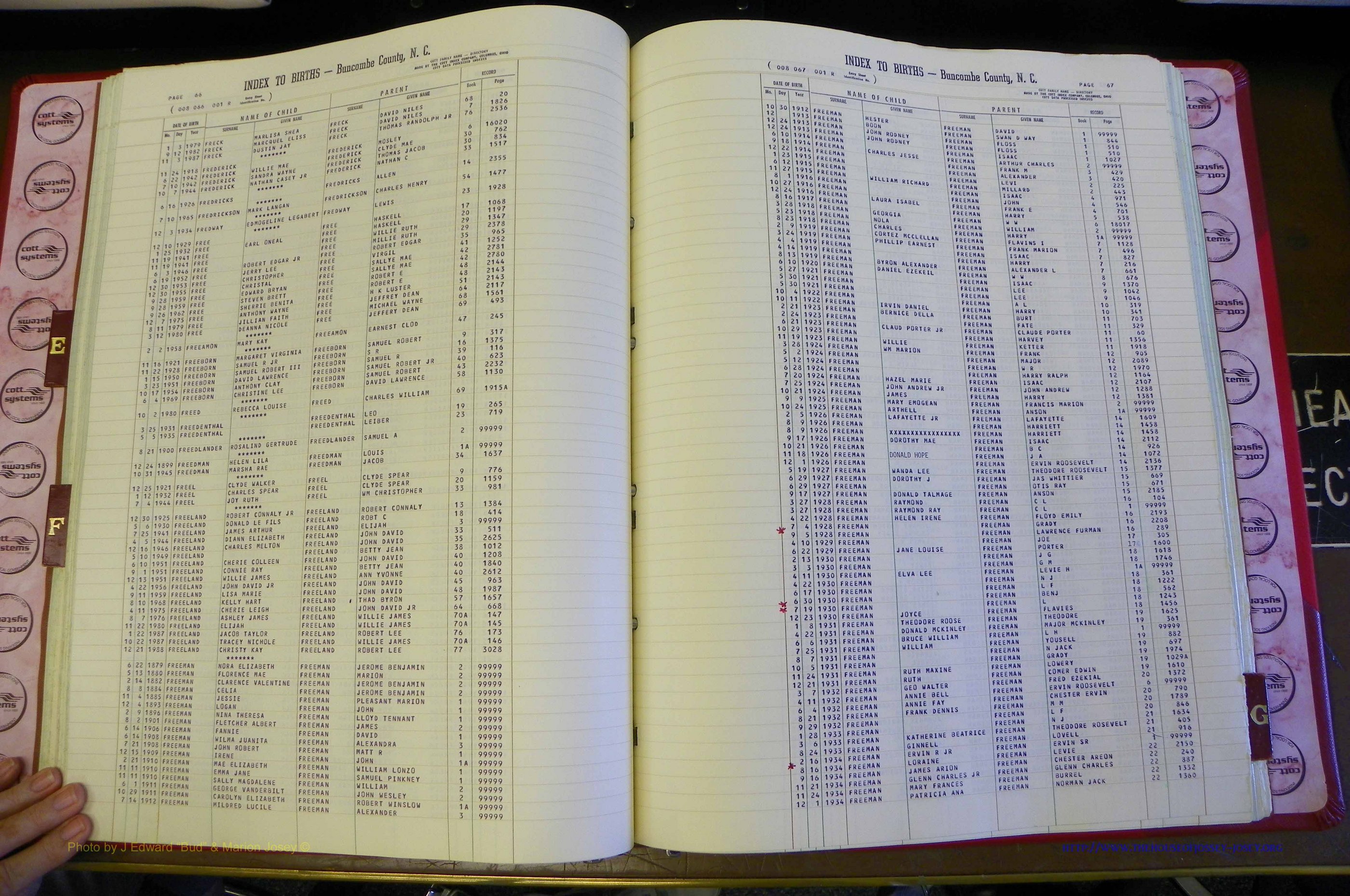 Bun. Co, NC, Births 1880 - 1988, EFG, pg (065).JPG