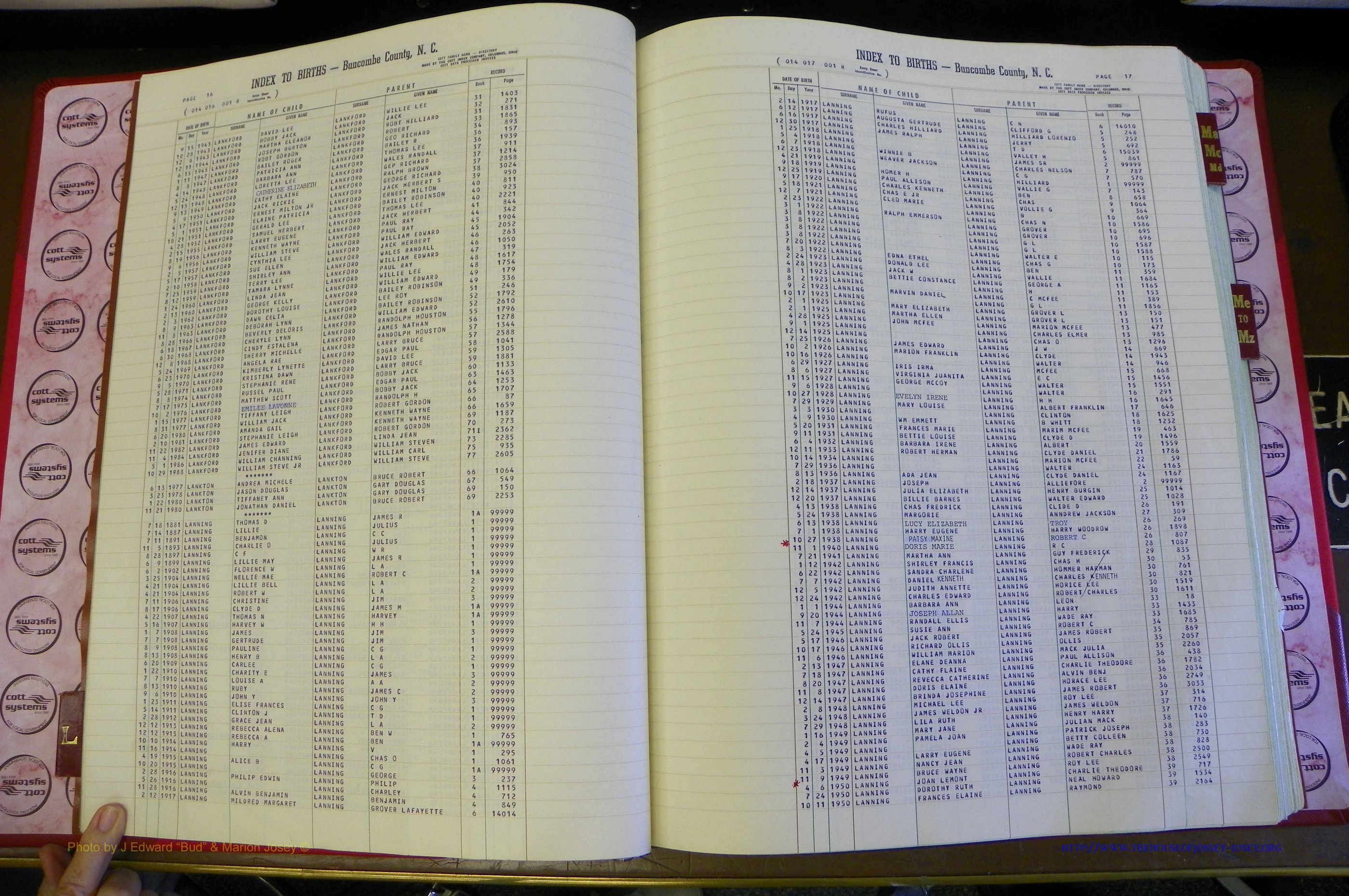 Bun. Co, NC, Births 1880 - 1988, L to M, pg (012).JPG