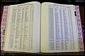 Bun. Co, NC, Births 1880 - 1988, N to R (100).JPG
