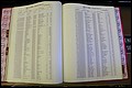 Bun. Co, NC, Births 1880 - 1988, U to Z (50).JPG