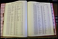 Bun. Co, NC, Births 1880 - 1988, U to Z (52).JPG
