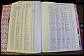 Bun. Co, NC, Births 1880 - 1988, U to Z (6).JPG