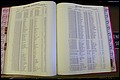 Bun. Co, NC, Births 1880 - 1988, U to Z (62).JPG