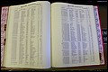 Bun. Co, NC, Births 1880 - 1988, U to Z (64).JPG