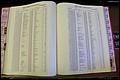 Bun. Co, NC, Births 1880 - 1988, U to Z (68).JPG