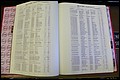 Bun. Co, NC, Births 1880 - 1988, U to Z (7).JPG