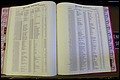 Bun. Co, NC, Births 1880 - 1988, U to Z (78).JPG