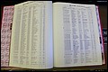 Bun. Co, NC, Births 1880 - 1988, U to Z (8).JPG