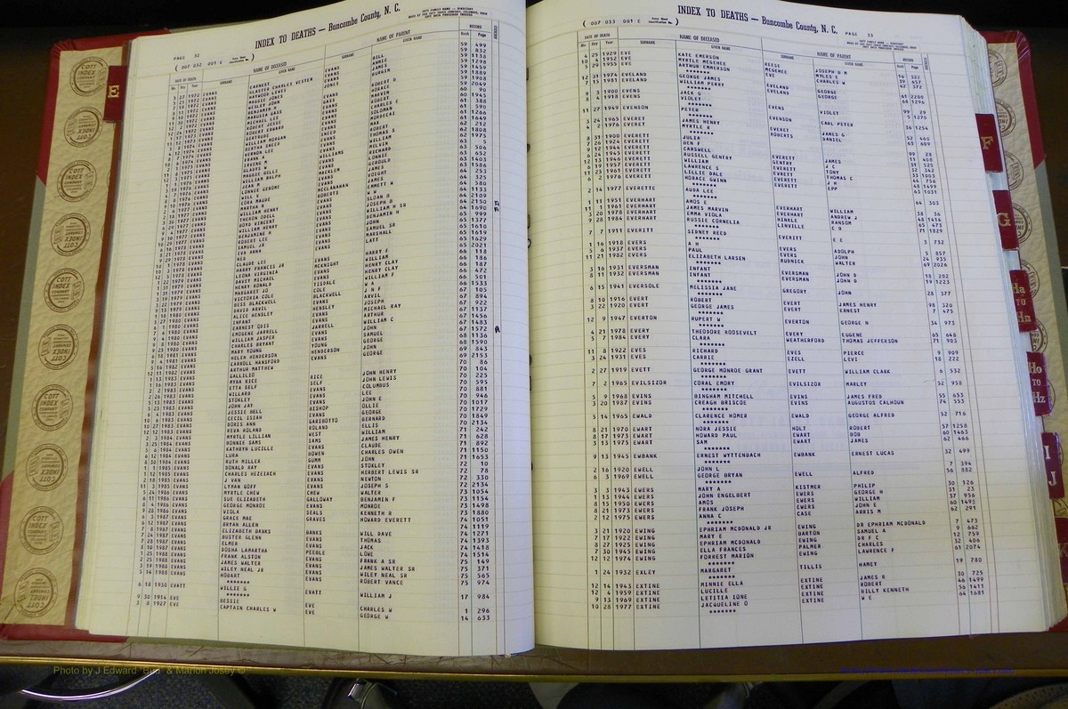 Bun. Co, NC, Deaths 1890 - 1988, E to K (20).JPG
