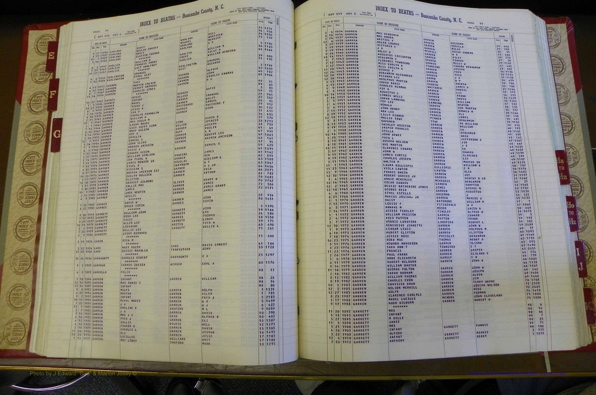 Bun. Co, NC, Deaths 1890 - 1988, E to K (63).JPG