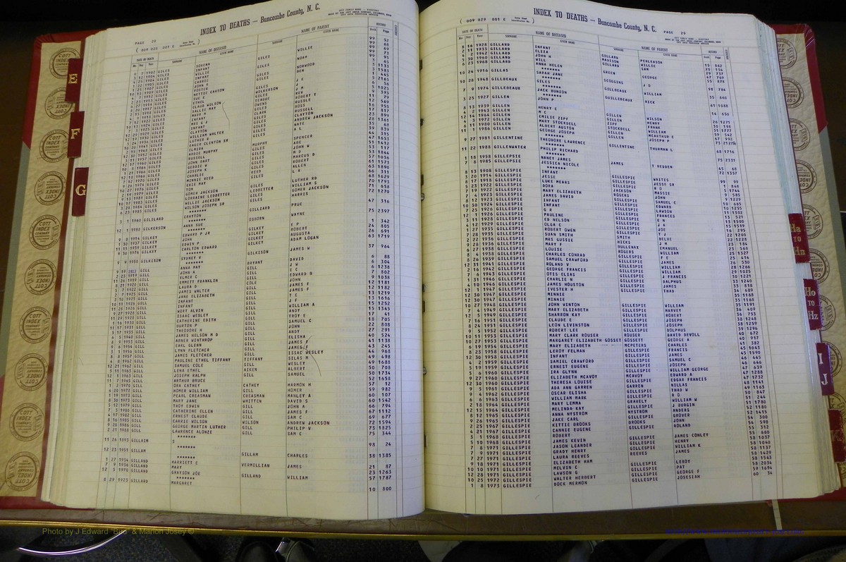 Bun. Co, NC, Deaths 1890 - 1988, E to K (72).JPG