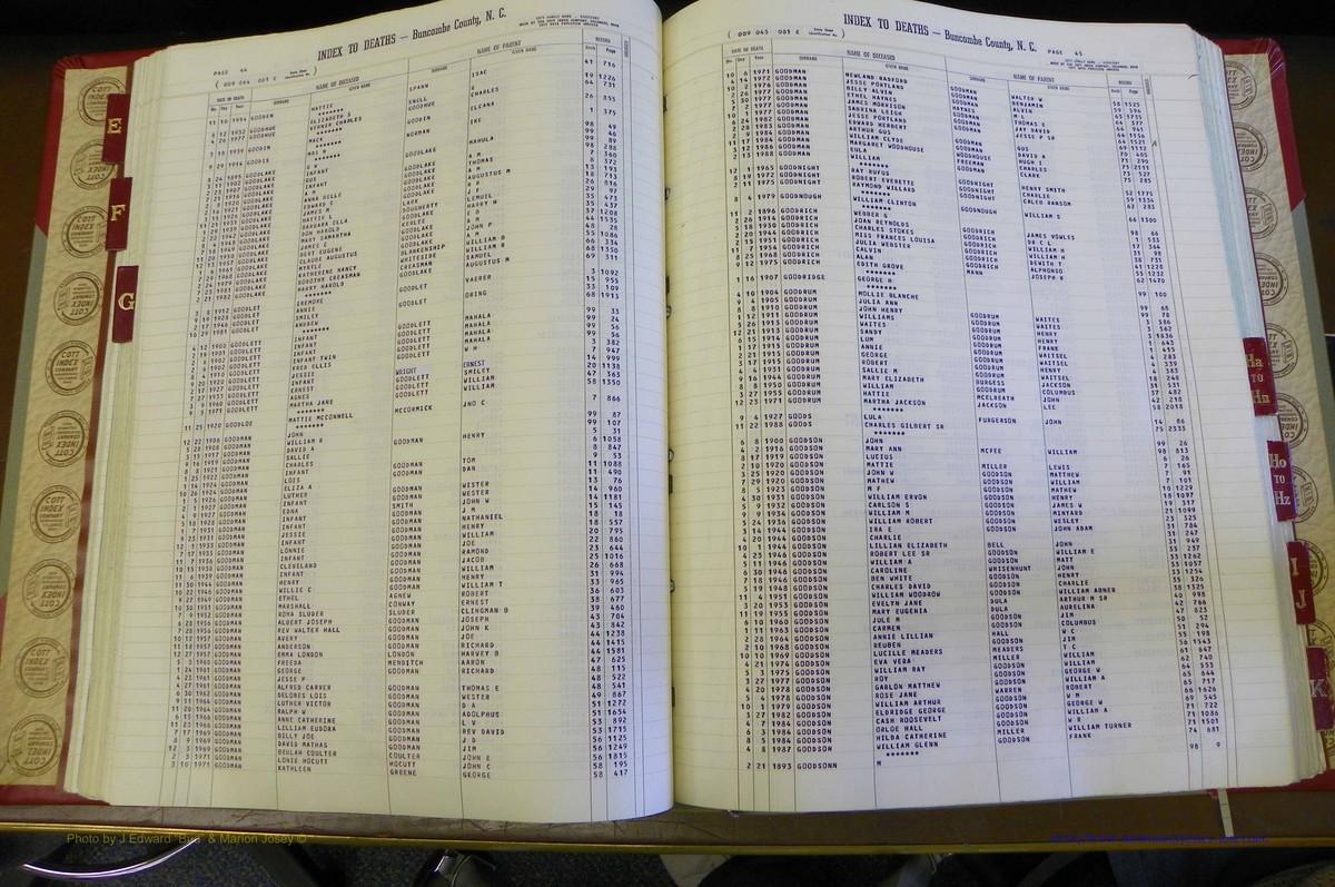 Bun. Co, NC, Deaths 1890 - 1988, E to K (80).JPG