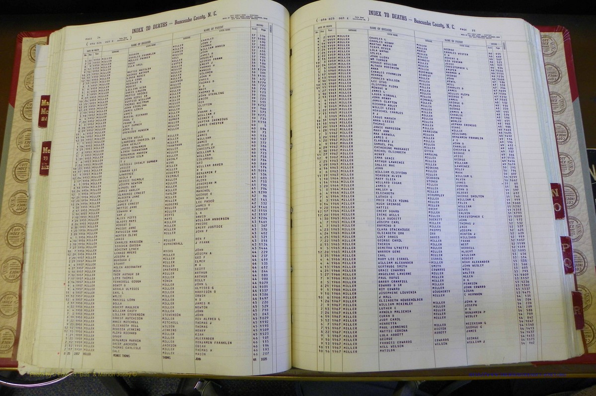 Bun. Co, NC, Deaths 1890 - 2009, L to R (100).JPG