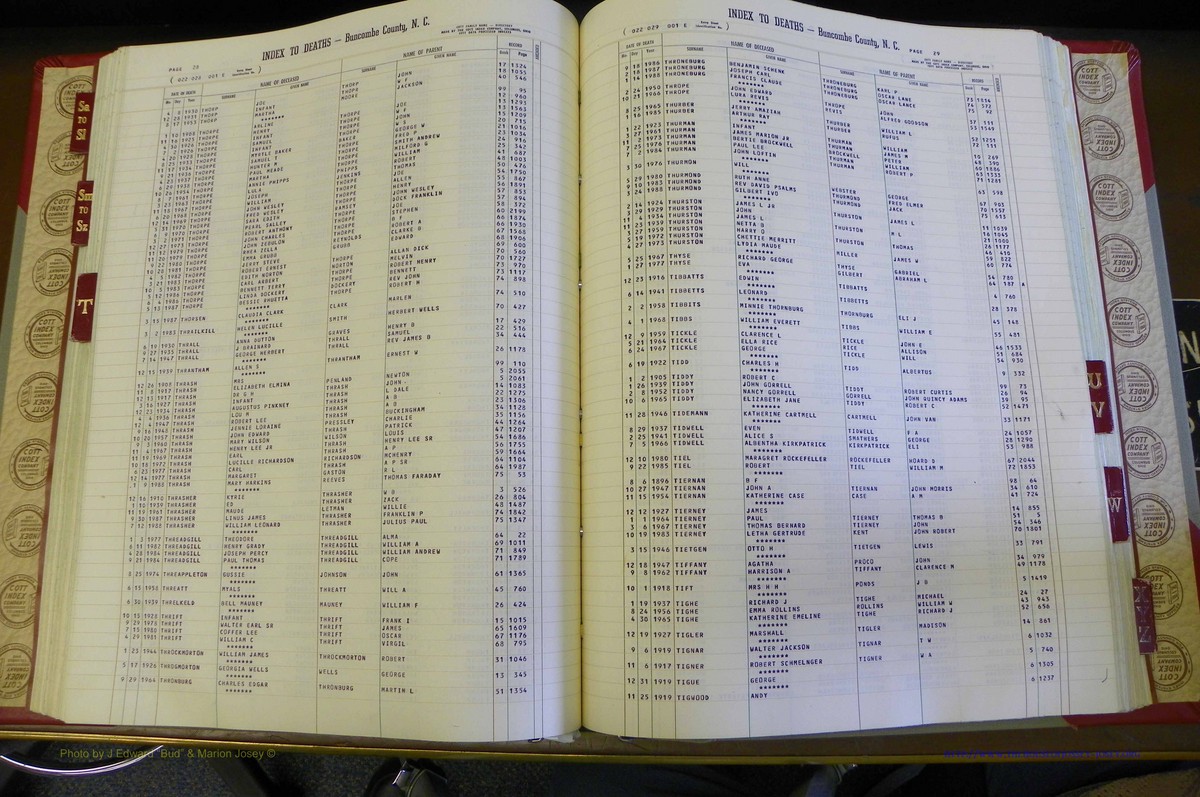 Bun. Co, NC, Deaths 1890 -1988, S to Z (101).JPG