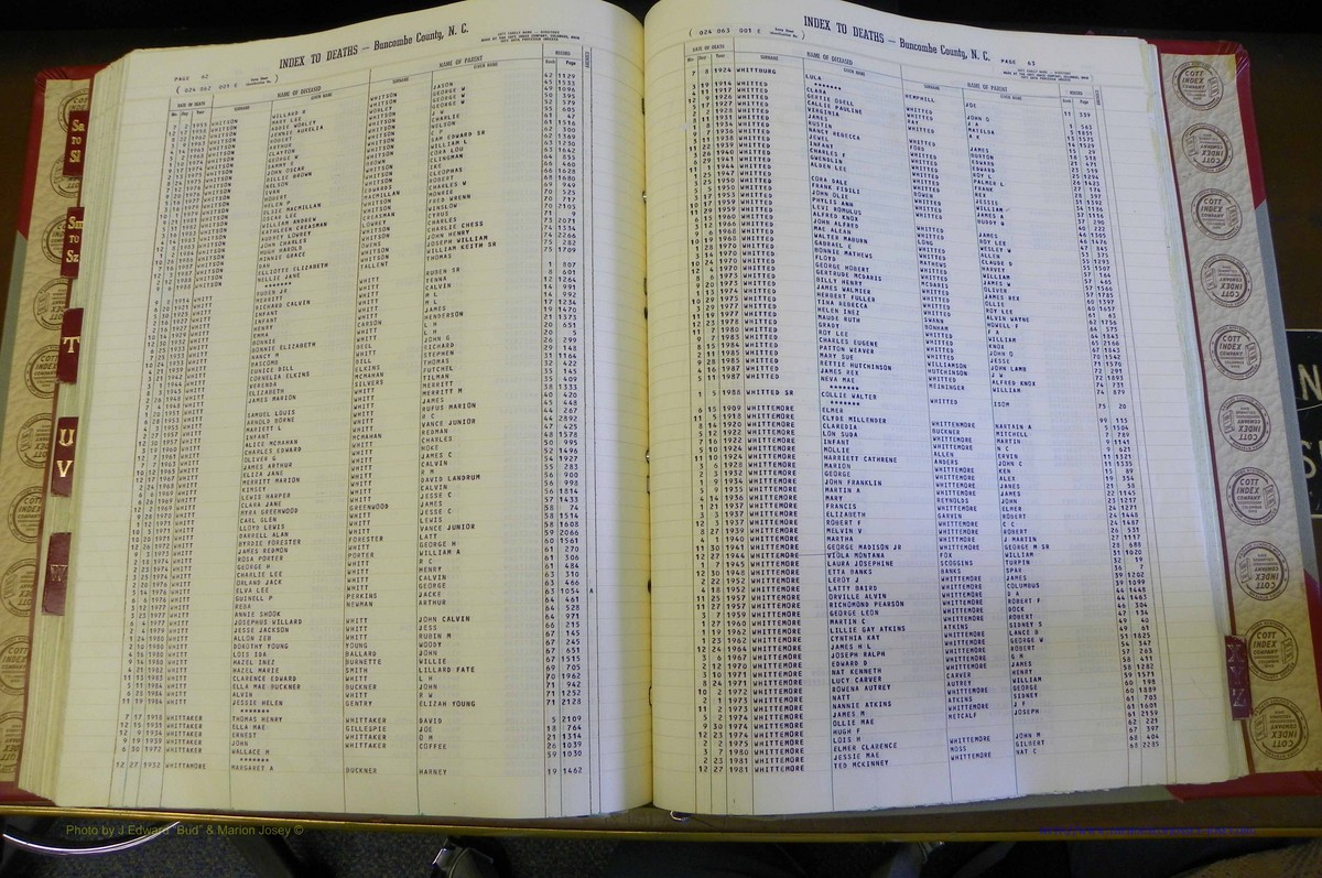 Bun. Co, NC, Deaths 1890 -1988, S to Z (155).JPG