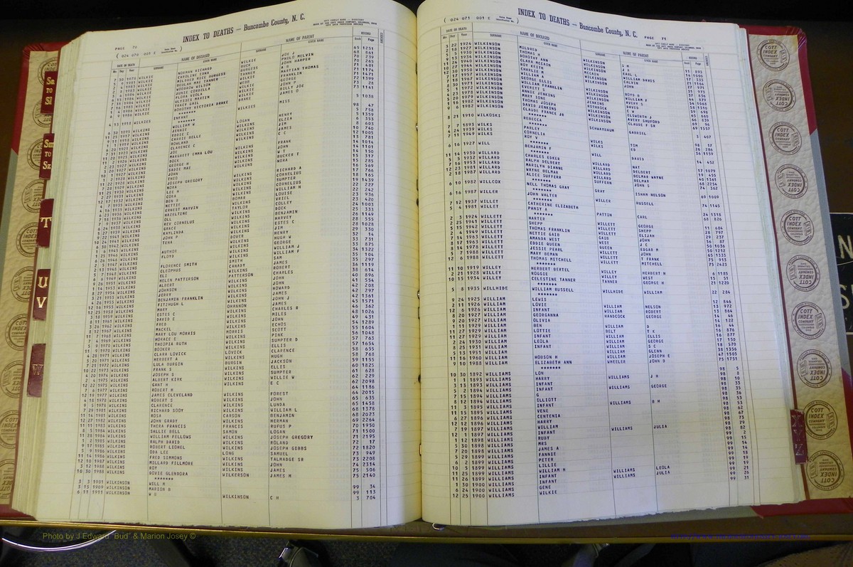 Bun. Co, NC, Deaths 1890 -1988, S to Z (159).JPG