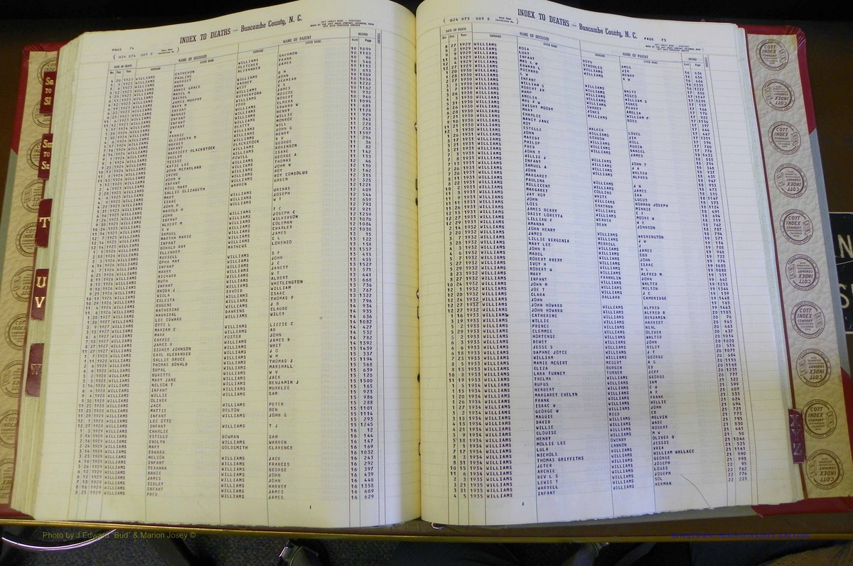Bun. Co, NC, Deaths 1890 -1988, S to Z (161).JPG