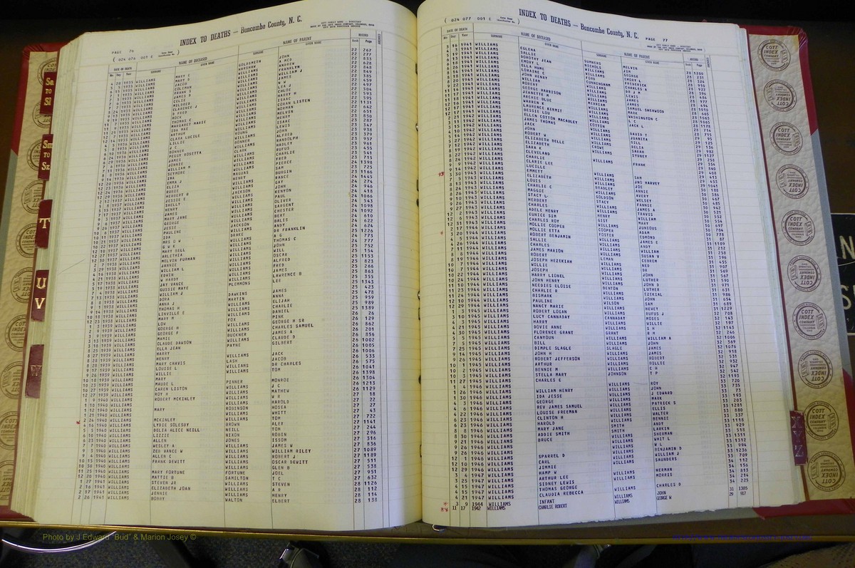 Bun. Co, NC, Deaths 1890 -1988, S to Z (162).JPG