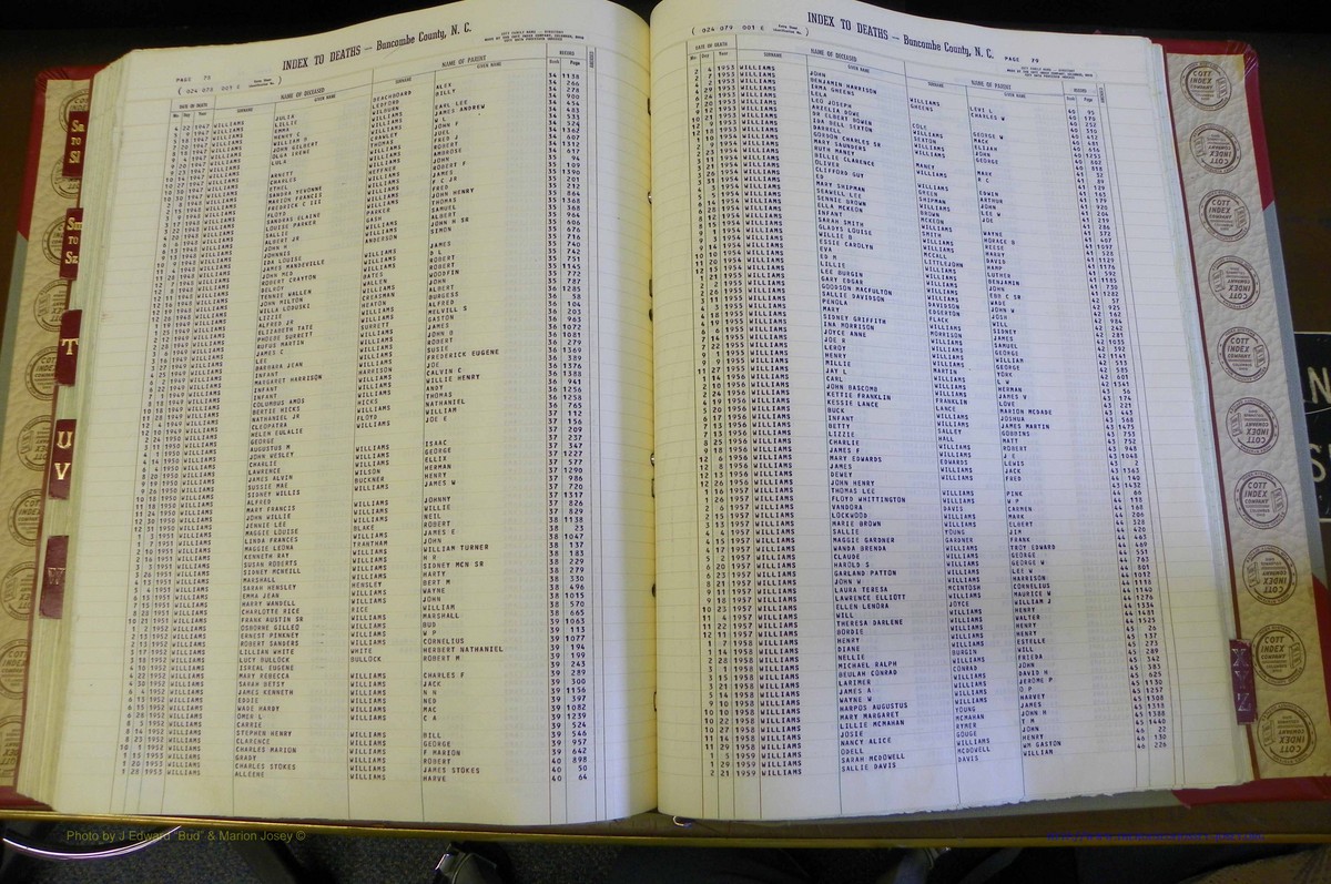 Bun. Co, NC, Deaths 1890 -1988, S to Z (163).JPG