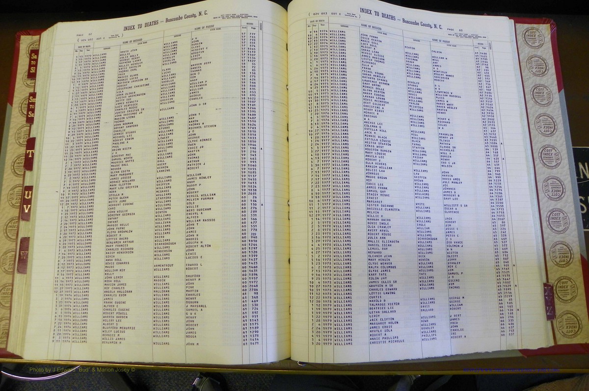 Bun. Co, NC, Deaths 1890 -1988, S to Z (165).JPG