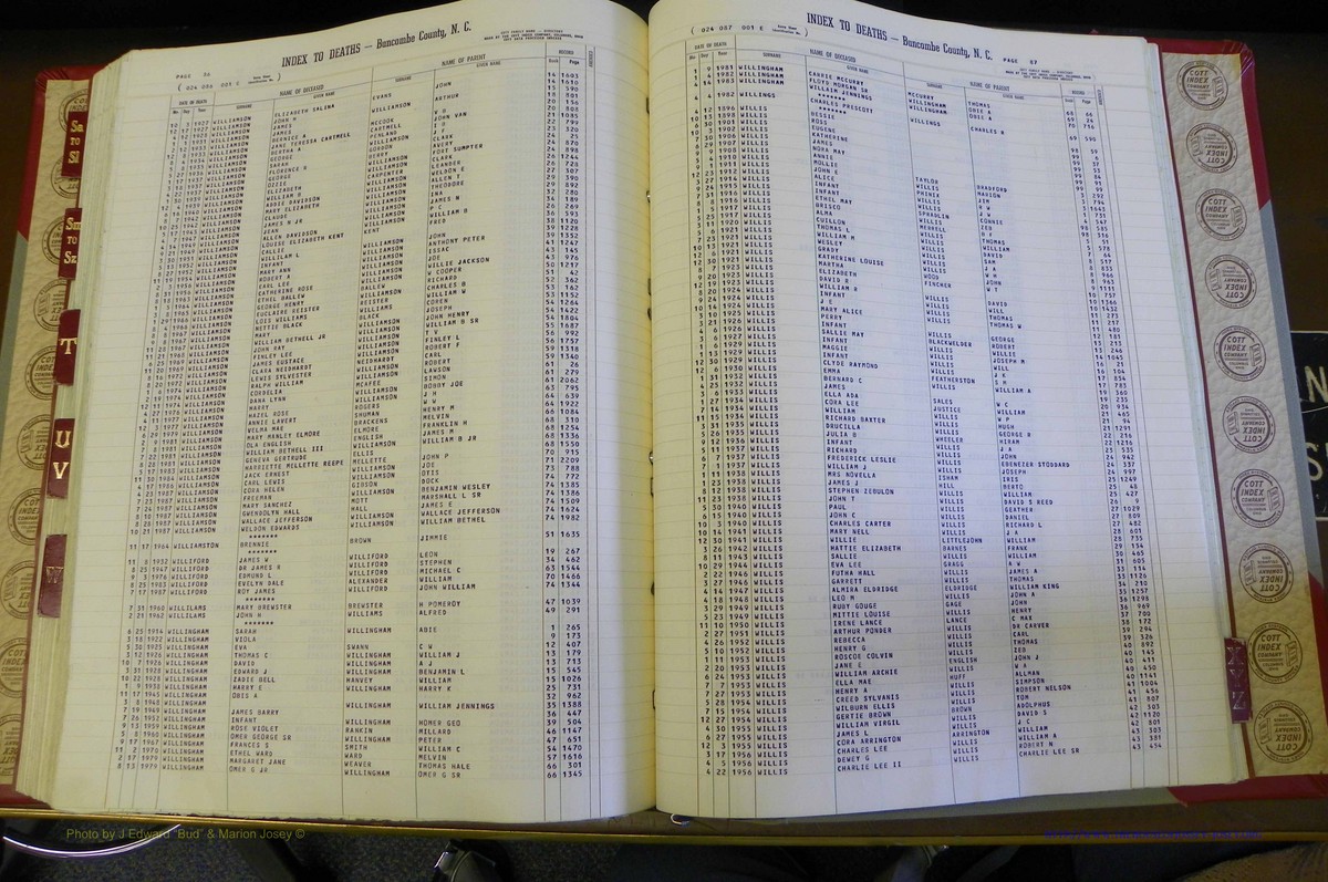 Bun. Co, NC, Deaths 1890 -1988, S to Z (167).JPG